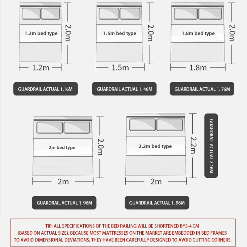 Baby Safety Bed Barrier for Ch - огляд і ціна Bed Rail Toddler